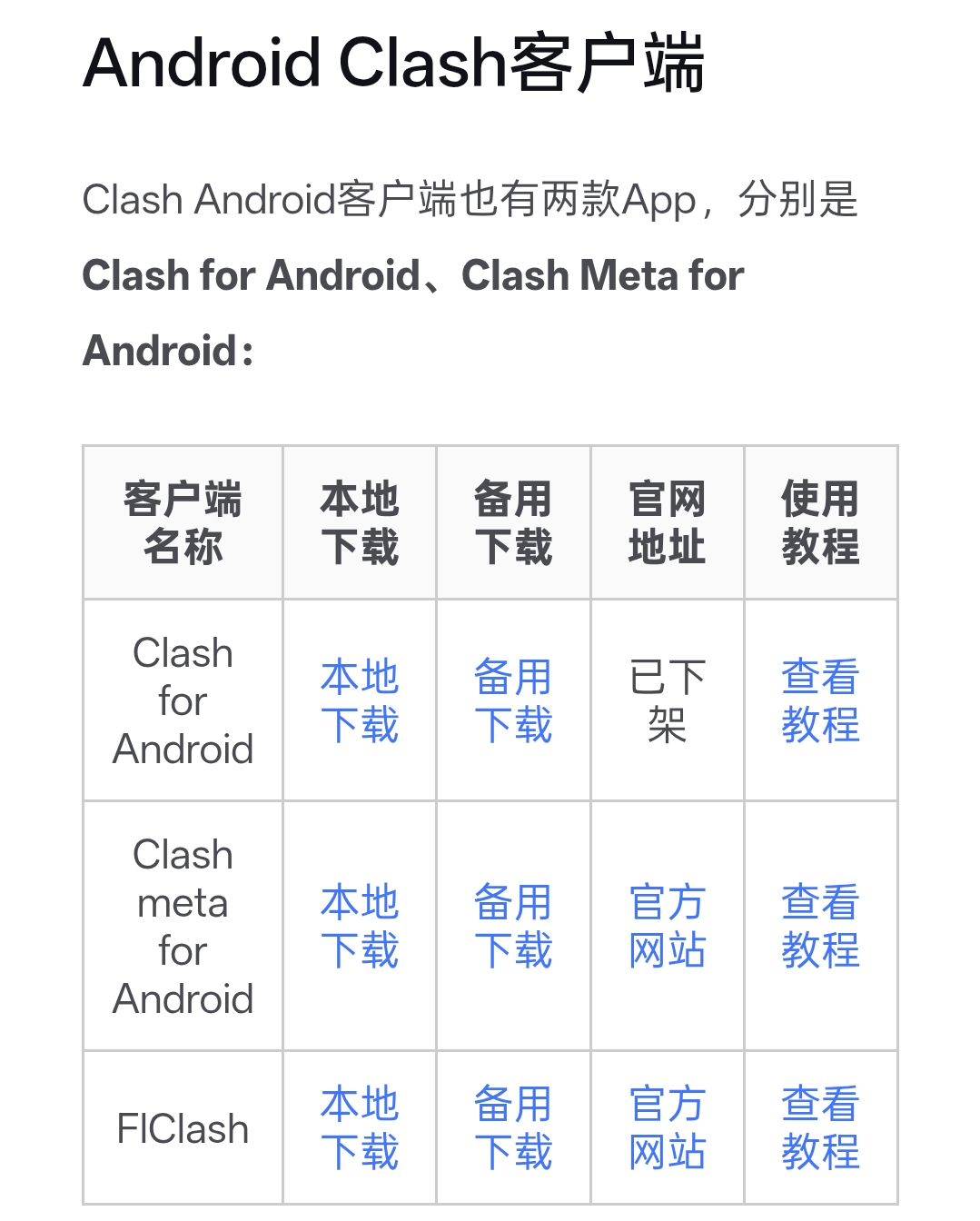 Android Clash 客户端